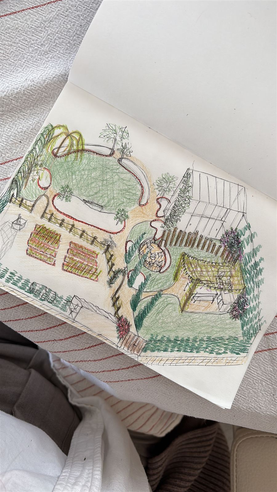 Desenho do projeto do jardim e da horta